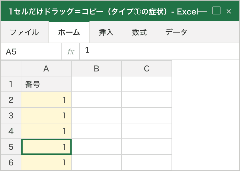 A2 に「1」だけを入れて下にドラッグした結果。A2〜A6 がすべて「1」でコピーされ右寄せで並んでおり、1セルだけのドラッグでは連番にならず同じ数字がコピーされることを示している