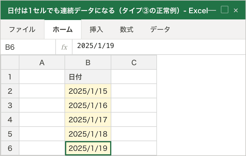 B列に正しい日付「2025/1/15」を1セル入れて下にドラッグした結果。B2〜B6 が「2025/1/15, 2025/1/16, 2025/1/17, 2025/1/18, 2025/1/19」と1日ずつ増えて右寄せで並んでおり、日付は1セルだけでも連続データになることを示している
