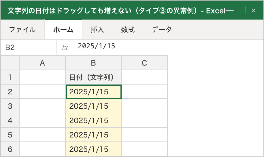 B列の日付がすべて左寄せの「2025/1/15」で並んでいる状態。左寄せは中身が文字列であるサインで、文字列の日付はドラッグしても増えず同じ日が並んでしまうことを示している。本物の日付（シリアル値）でないとオートフィルで連続データにできない