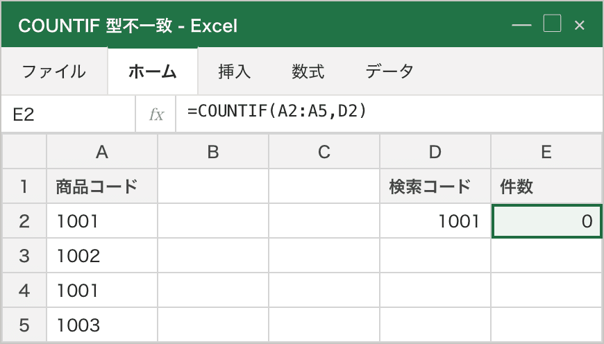 A列の商品コードが左寄せ（文字列）、D2の検索コードが右寄せ（数値）。見た目は同じ「1001」でも型が違うためE2の件数が0になっている