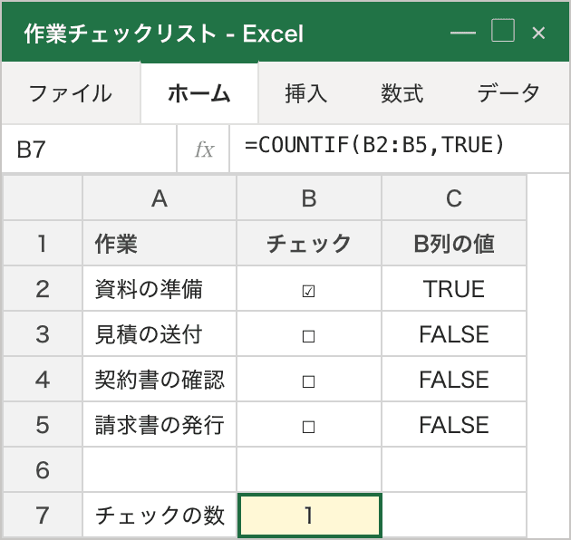 A列に作業名、B列にチェックボックスの記号、C列にB列のセルの値を並べた表の下に、B7 で =COUNTIF(B2:B5,TRUE) を計算して 1 と表示している画面。B列の☑は B2 の1つ