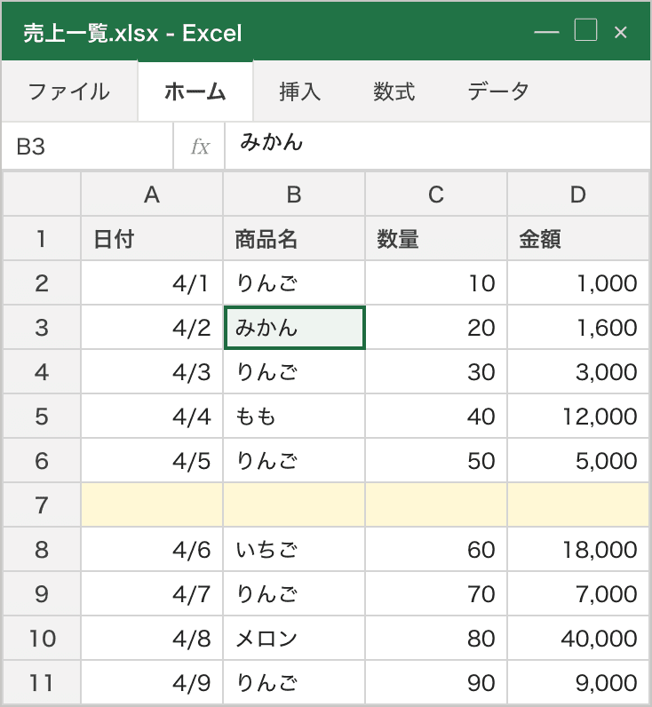 途中の7行目が丸ごと空白になっている売上一覧の表。1行目が見出し、2〜6行目と8〜11行目にデータが入り、空白の7行目が黄色で示されている