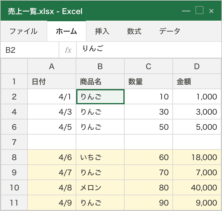 商品名を「りんご」で絞り込んだあとの表。上半分は行番号が1・2・4・6と飛んでいるが、空白の7行目から下は8・9・10・11と連続したままで、その4行がまとめて黄色で示されている