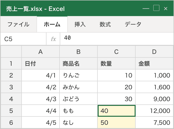 数量の列で、上の3つの数字は右に寄っているが、下の2つの数字だけ左に寄って黄色で示されている表
