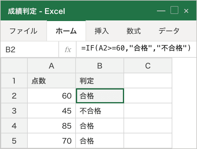 A 列の点数（60, 45, 85, 70）に対して B 列に IF 関数で合格・不合格を判定した表。B2 の数式は =IF(A2>=60,"合格","不合格")