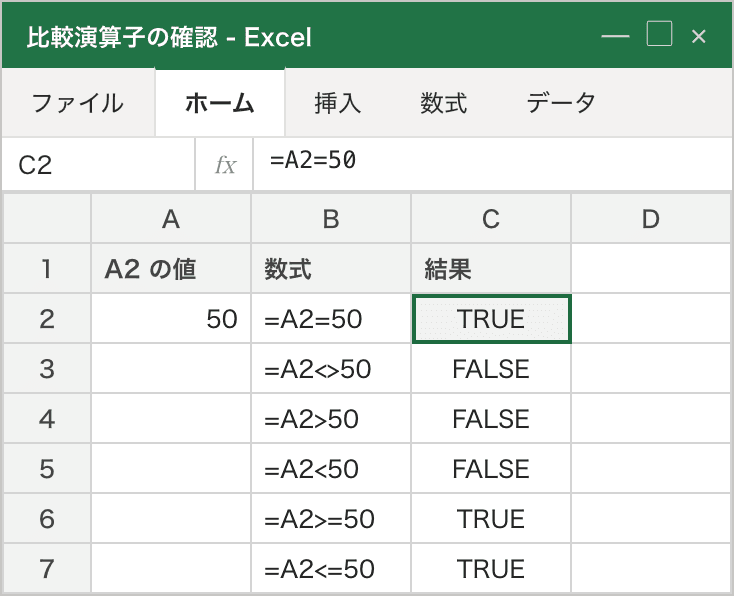 A2=50 のときの各比較演算子（=, <>, >, <, >=, <=）の返り値 TRUE / FALSE の対応