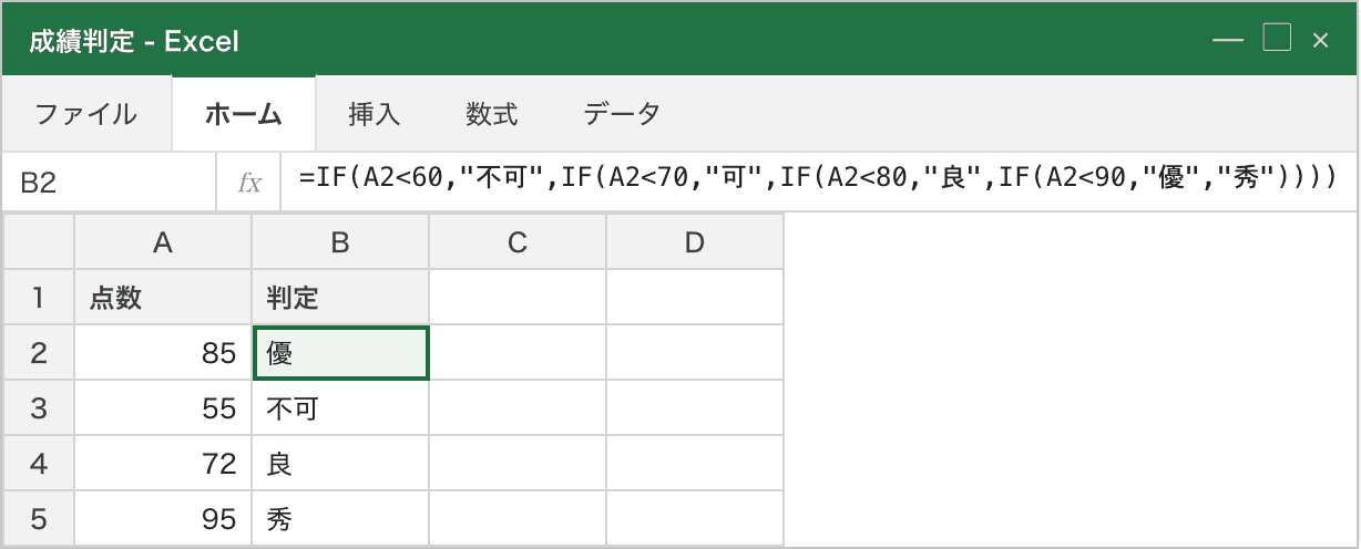 IF関数を4重に入れ子にした数式が数式バーに表示されている。B2セルに「優」が入っている
