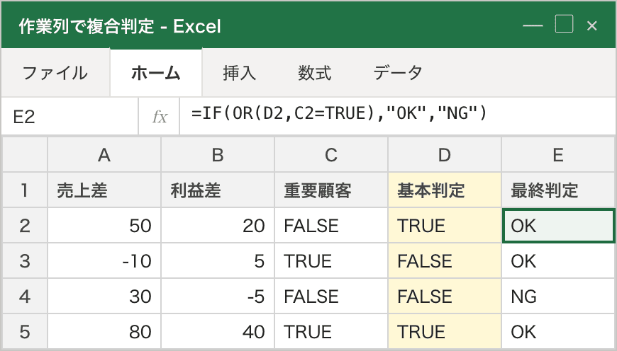 A:売上差・B:利益差・C:重要顧客 から、D列の作業列で AND を計算し、E列で OR と組み合わせて最終判定を出している例