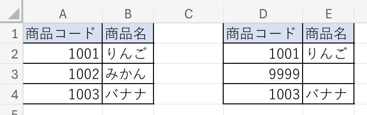 左の商品マスタを右側でVLOOKUP検索。D3の9999はマスタにないため、E3がIFERRORで空白になっている
