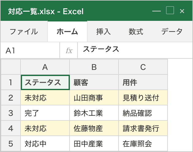 「一覧」シート。A列「ステータス」が「未対応」の2行目（山田商事）と4行目（佐藤物産）が、行のデータ範囲（A〜C列）ごと黄色の背景で塗られている。完了・対応中の行は塗られていない