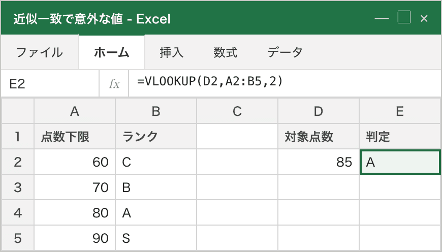 第4引数を省略してVLOOKUPを書いたため近似一致モードになり、点数85に完全一致するデータが無いにもかかわらずエラーにならず、85以下の最大値である80の行の「A」が黙って返ってきている例（完全一致を期待していると想定外の結果になる）
