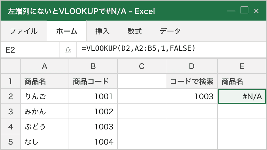 A列が商品名・B列が商品コードの並び。商品コード「1003」を検索キーにVLOOKUPすると、検索列（A列）に1003が無いため #N/A になっている例