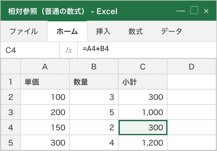 単価×数量で小計を計算する例。C2 の =A2*B2 を C5までコピーしたら、各行の単価と数量が掛けられて小計が正しく計算されている