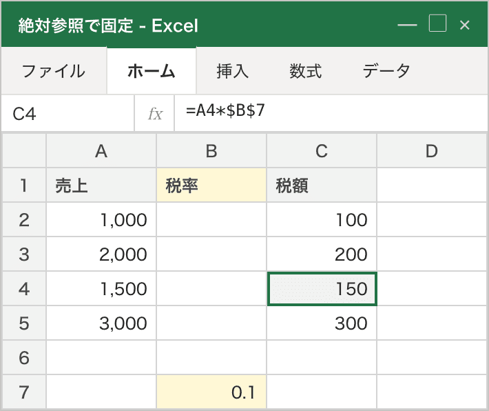 同じ表で =A2*$B$7 のように絶対参照にすると、コピー後も全行で正しく税率が掛かり、税額が計算される