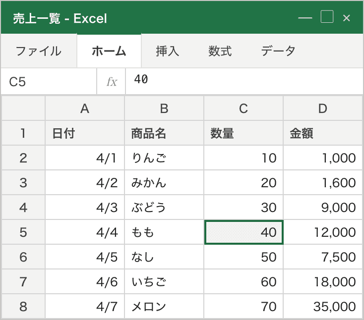 矢印キーを押す前の状態を表した模式図。行1〜8が表示され、C5(もも・40)が緑の枠で選ばれている。数式バーの左の名前ボックスの表示は C5