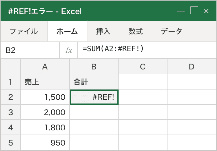 参照していた列を削除した結果、数式の中に =SUM(A2:#REF!) のように壊れた参照文字が直接埋め込まれ、B2 が #REF! になっている例