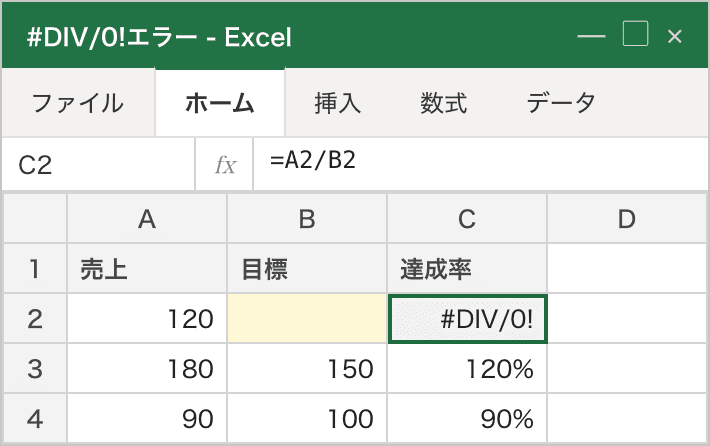 B2の目標セルが空(黄色ハイライト)のため =A2/B2 の達成率が #DIV/0! になっている例