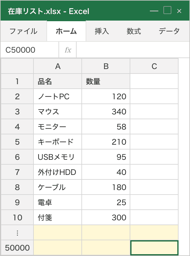 データの最終行は10行目(付箋の行)、最終列はB列なのに、Ctrl+Endを押すと名前ボックスがC50000になり、その間の空セル(黄色)まで使用範囲として記憶されている状態を示す模式図