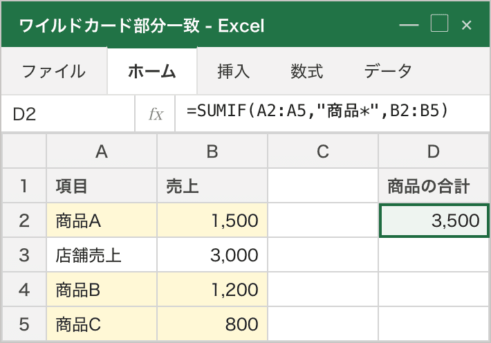 SUMIFで "商品*" を条件にすると、A列の「商品A」「商品B」「商品C」(黄色ハイライト)が部分一致し、D2に合計3,500が集計される