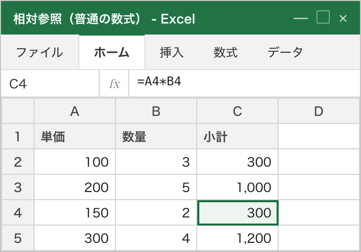 単価×数量で小計を計算する例。C2 の =A2*B2 を C5までコピーしたら、各行の単価と数量が掛けられて小計が正しく計算されている
