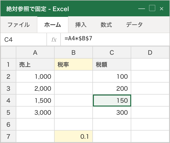 同じ表で =A2*$B$7 のように絶対参照にすると、コピー後も全行で正しく税率が掛かり、税額が計算される