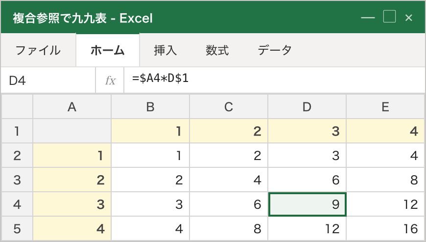 A列とA行に1〜4の数字、内部のセルに =$A4*D$1 のような複合参照で九九表を作っている例。コピーするだけで全マスが正しく埋まる