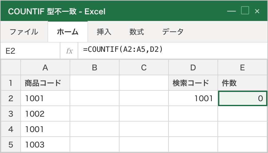 A列の商品コードが左寄せ(文字列)、D2の検索コードが右寄せ(数値)。見た目は同じ「1001」でも型が違うためE2の件数が0になっている