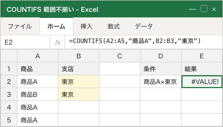 COUNTIFSの2つ目の条件範囲だけ B2:B3 と短く指定したため、E2 が #VALUE! エラーになっている例