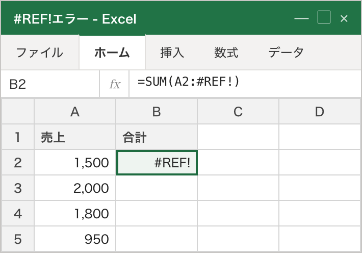 参照していた列を削除した結果、数式の中に =SUM(A2:#REF!) のように壊れた参照文字が直接埋め込まれ、B2 が #REF! になっている例