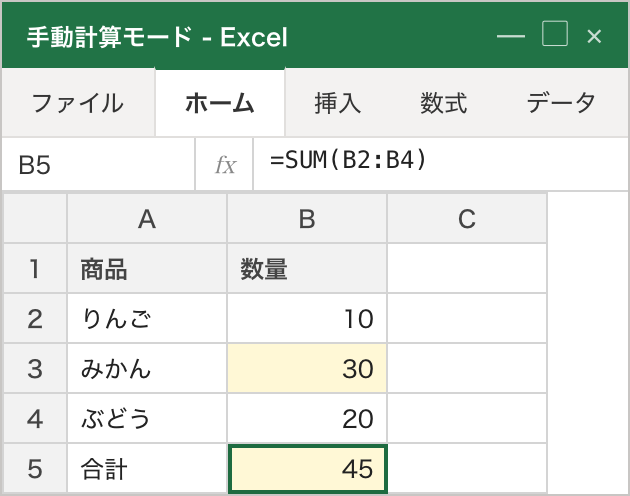 タイプ③の症状。B5 には正しい数式 =SUM(B2:B4) が入っているが、手動計算モードのため B3 の数量を変えても合計が古い値 45 のまま更新されていない（本来は再計算が必要）。式は壊れていないのに結果だけが古い状態