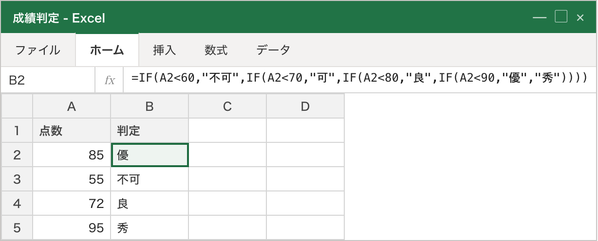 IF関数を4重に入れ子にした数式が数式バーに表示されている。B2セルに「優」が入っている
