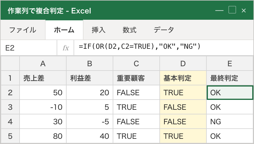 A:売上差・B:利益差・C:重要顧客 から、D列の作業列で AND を計算し、E列で OR と組み合わせて最終判定を出している例