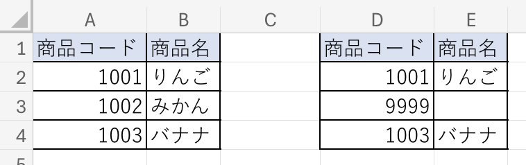 左の商品マスタを右側でVLOOKUP検索。D3の9999はマスタにないため、E3がIFERRORで空白になっている