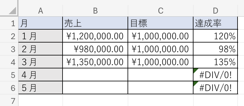 月次集計表。データ未入力の4月・5月で #DIV/0! が出ているが、IFERRORで包むと 0% になる