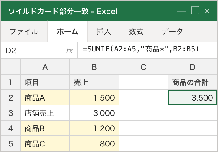 SUMIFで "商品*" を条件にすると、A列の「商品A」「商品B」「商品C」（黄色ハイライト）が部分一致し、D2に合計3,500が集計される