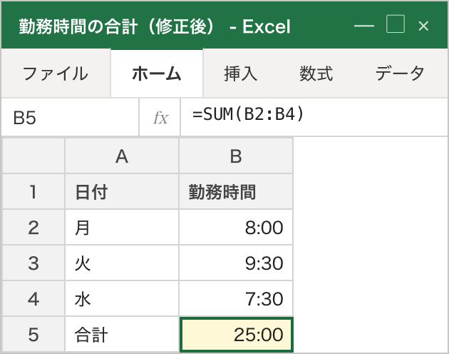 B5 の表示形式を [h]:mm にした結果、同じ =SUM(B2:B4) が 25:00 と正しく表示されている。数式と元データは画像 01 から変わっていない