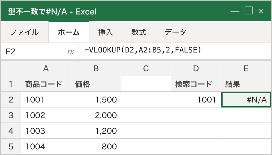 A列の商品コードが左寄せ（文字列）、D2の検索コードが右寄せ（数値）。見た目は同じ「1001」でも型が違うためE2が #N/A になっている