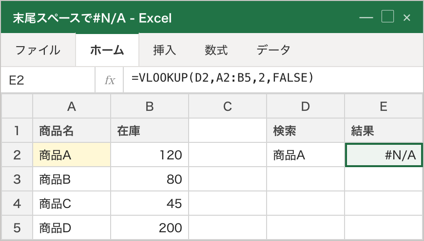 A2の「商品A 」末尾に半角スペースが入っているため、D2の「商品A」と一致せず E2 が #N/A になっている例（黄色ハイライトで余白入り行を強調）
