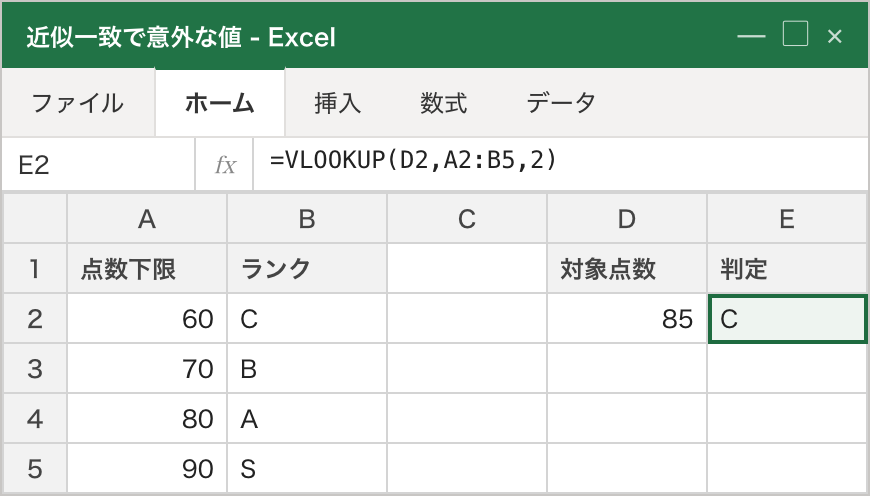 第4引数を省略してVLOOKUPを書いたため近似一致モードになり、点数85に対して本来「A」ランクのはずが「C」（60以上のグループ）が返ってしまっている例