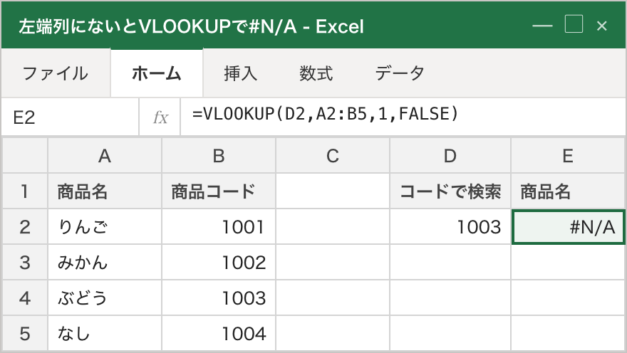 A列が商品名・B列が商品コードの並び。商品コード「1003」を検索キーにVLOOKUPすると、検索列（A列）に1003が無いため #N/A になっている例